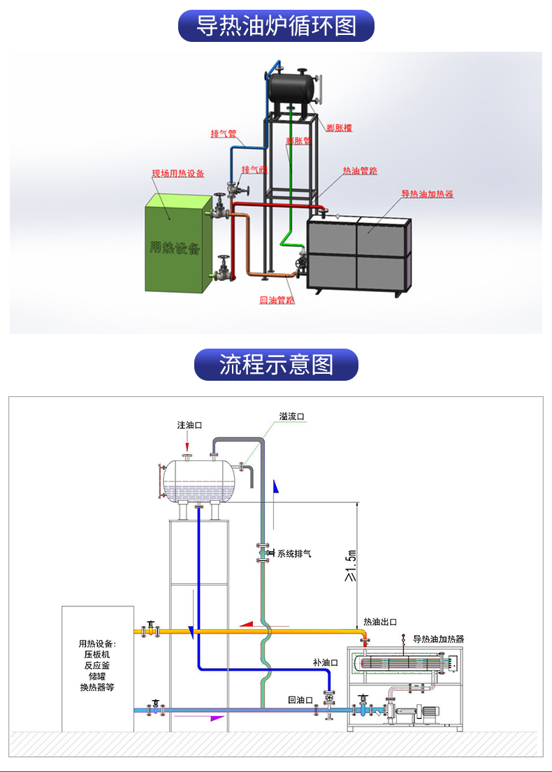 淘米-阿里油炉详情页_05.jpg